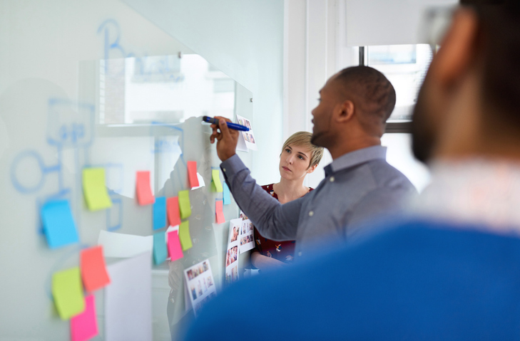 A startup team gets going with ISO 9001:2015 on whiteboard friday.