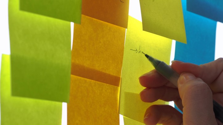 Writing goal on post-it with ISO 21500:2021 project management, program management, and portfolio management concepts.