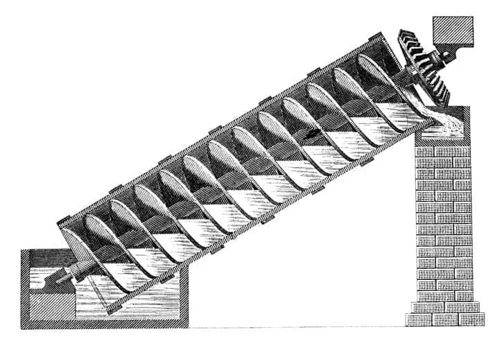 Archimedes Screw, the first water pump