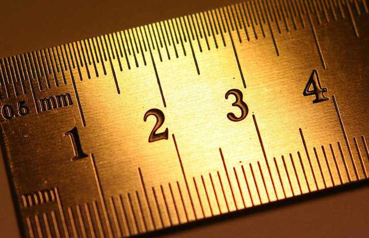 Meter ruler showing SI units metric system, which can now go as high as quetta and ronna and low as ronto and quecto.