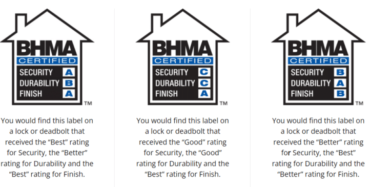 BHMA Certified labels and where you would find them on each deadbolt in a home.