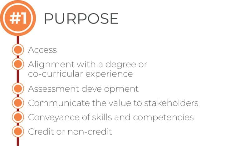 The purpose of factors to consider when selecting a microcredential.