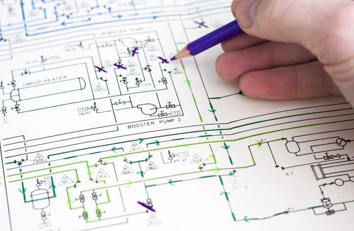 Engineer working with technical piping and instrumentation diagram (P&ID), adhering to ANSI/ISA 5.1 and ISO 14617-6, of a gas storage facility.