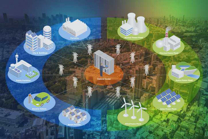 Various architectures, facilities, and applications about smart energy that adhere to the facility smart grid model in ANSI/ASHRAE/NEMA Standard 201-2016(R2020).