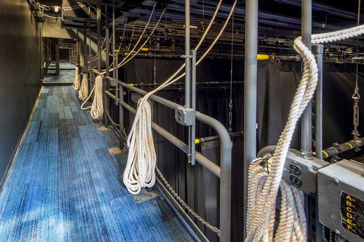 Backstage manual counterweight rigging systems for a theater that adheres to safety specifications in ANSI E1.4-1-2022.