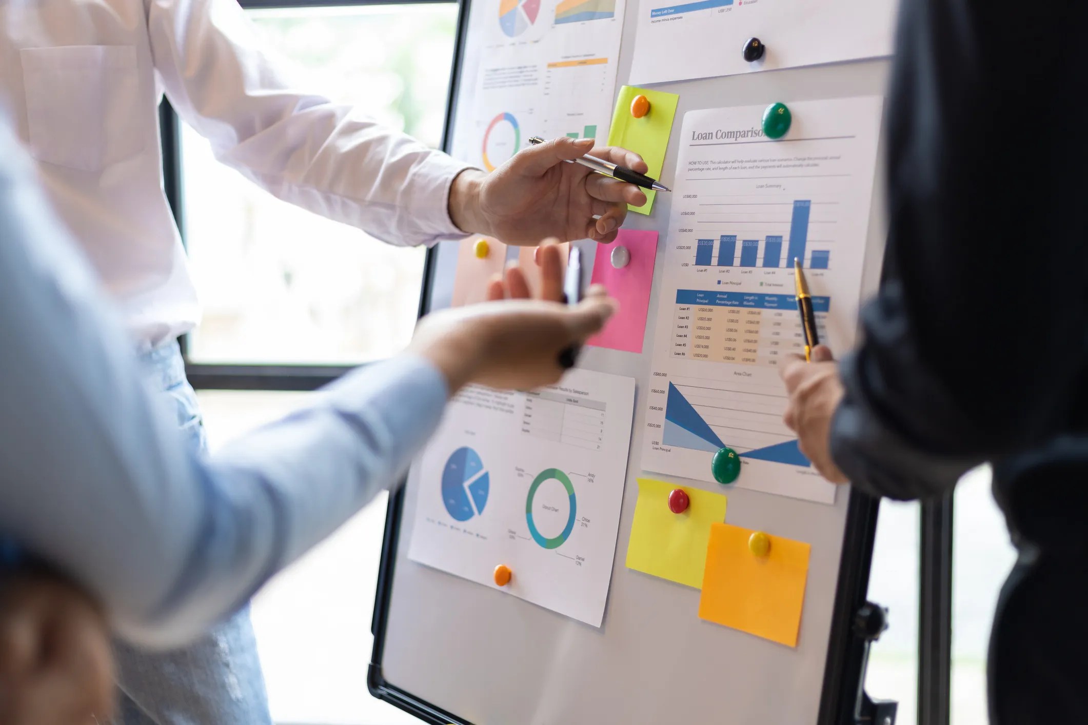 A business plan that details a company's financial planning. 