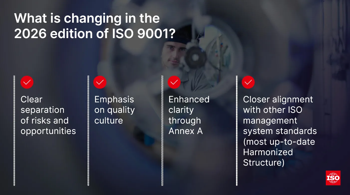 Key changes introduced with the ISO 9001:2026 revision, including quality culture, ethical behavior, risk and opportunity management, and change management.